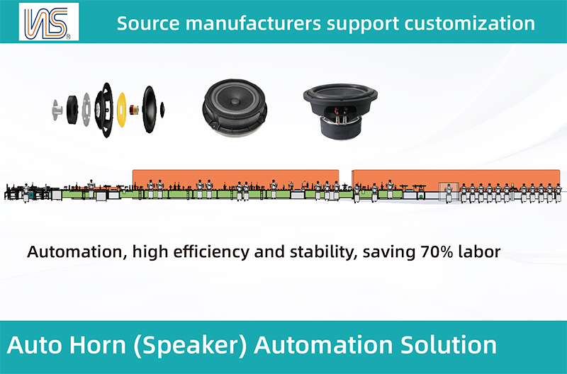 Auto Horn (Speaker) Automation Solution