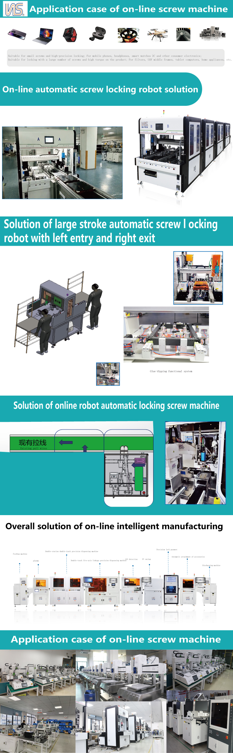 Application case of on-line screw machine